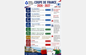 ♠️♥️ Votre  planning Coupe de France 🇫🇷 2026-2027 ♦️♣️