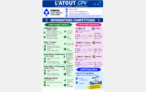 L'Atout CPV votre gazette du mois de Novembre
