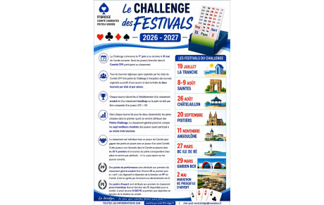 ♠️♥️ Vos Festivals 2026 - 2027 ♦️♣️