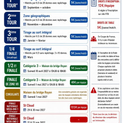 ♠️♥️ Votre  planning Coupe de France 🇫🇷 2026-2027 ♦️♣️